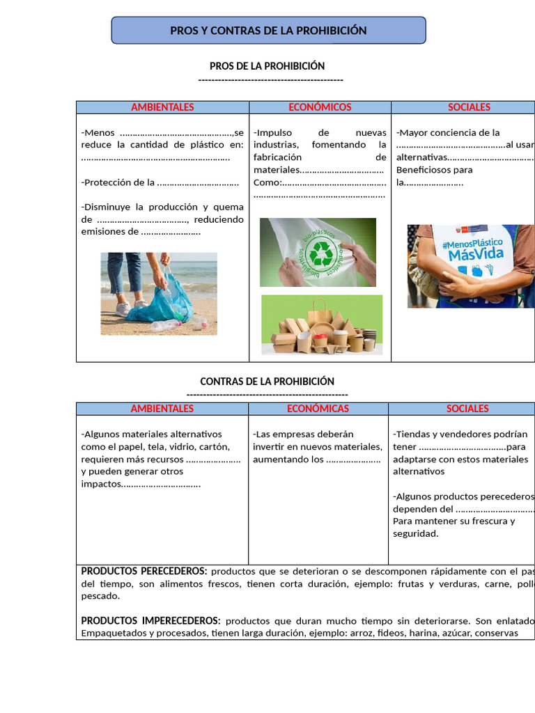 Pros y Contras de La Prohibición | PDF