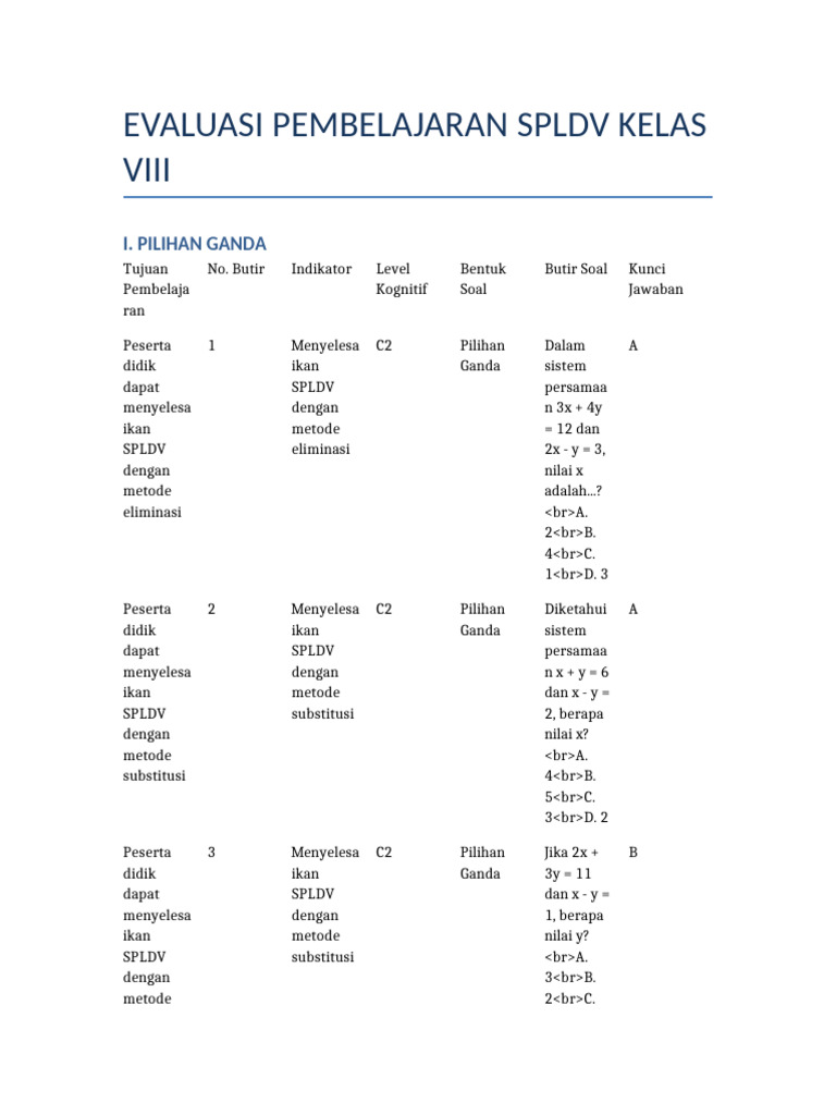 Evaluasi SPLDV Kelas VIII: Soal dan Metode | PDF