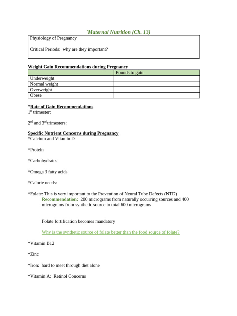 Maternal Nutrition Guidelines for Pregnancy | PDF