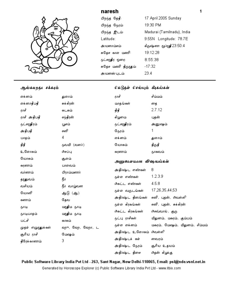 Naresh's Horoscope and Nakshatra Chart | PDF | Technical Factors Of ...