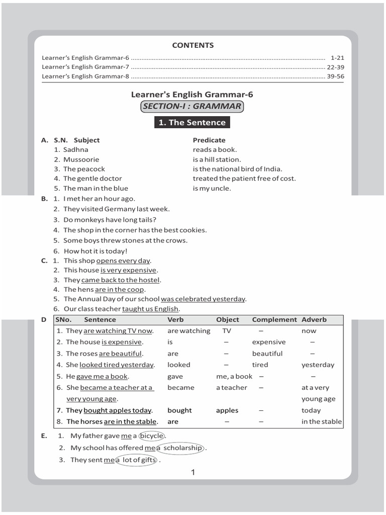 Learners English Grammar - 6 To 8 | PDF | Rama | Pronoun