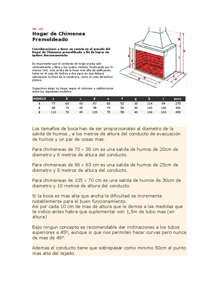 Chimenea | Horno | Hogar