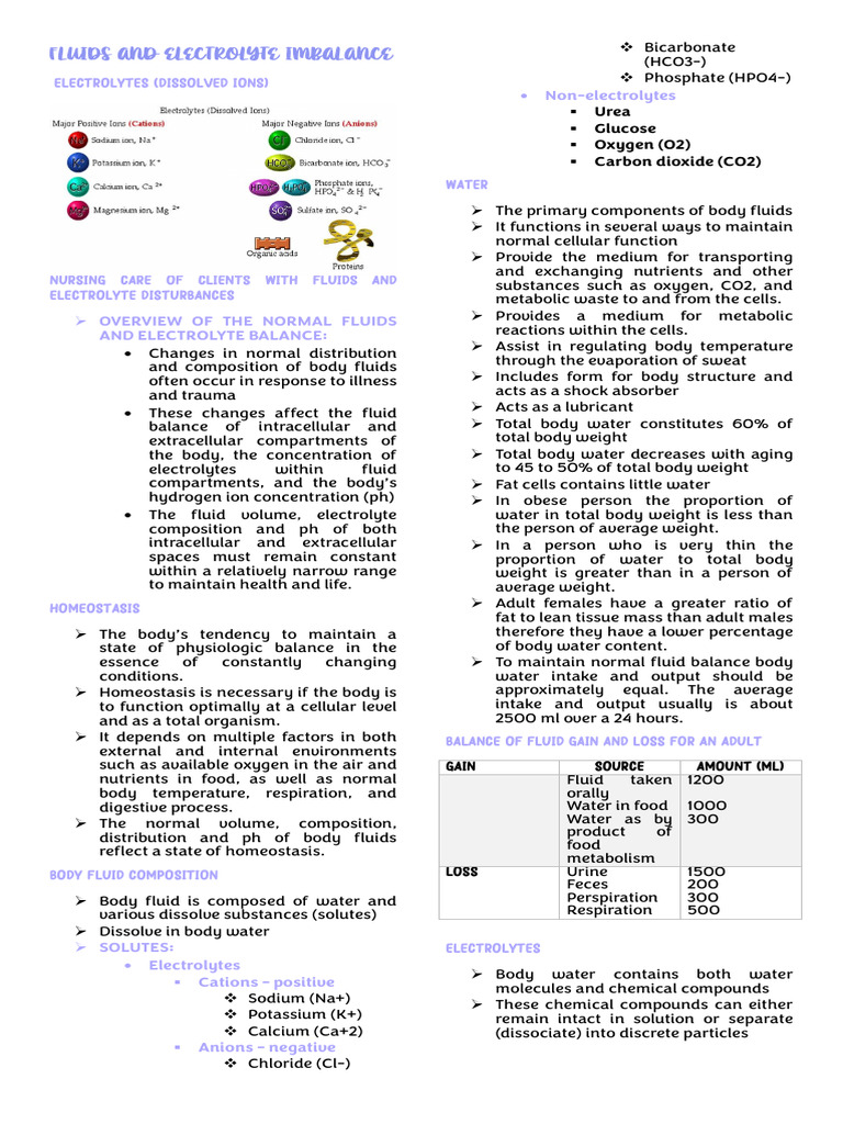 Fluids and Electrolyte Imbalance | PDF | Angiotensin | Kidney