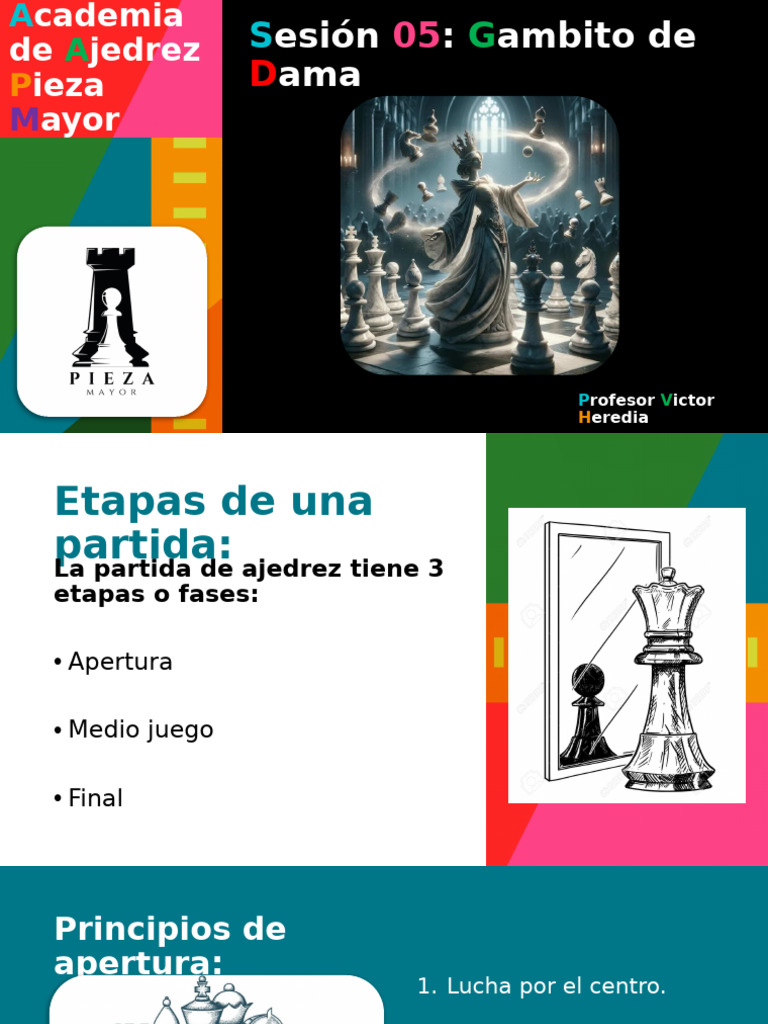 Sesión 06 | PDF | Aperturas de ajedrez | Juegos de mesa