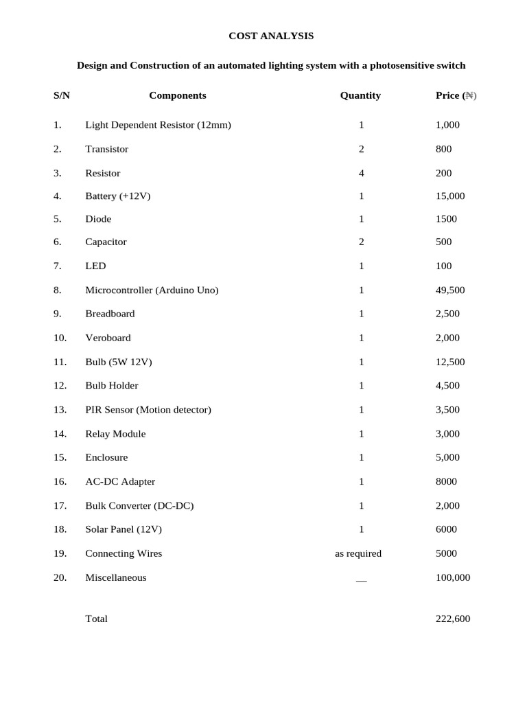 Automated Lighting System Cost Breakdown | PDF