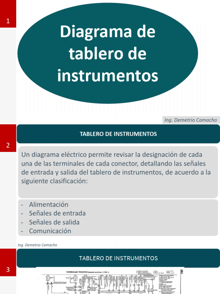 Diagrama Eléctrico del Tablero de Instrumentos | PDF