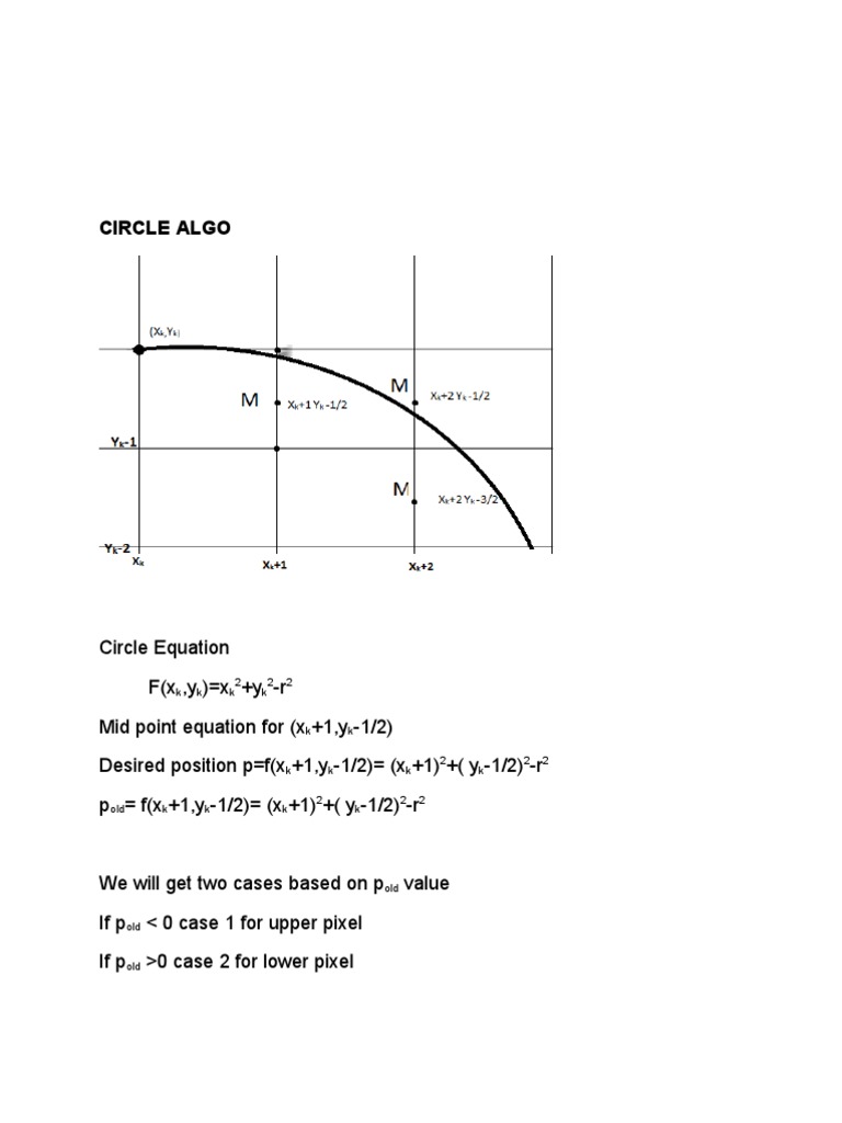 Circle and Ellipse Drawing Algorithms | PDF