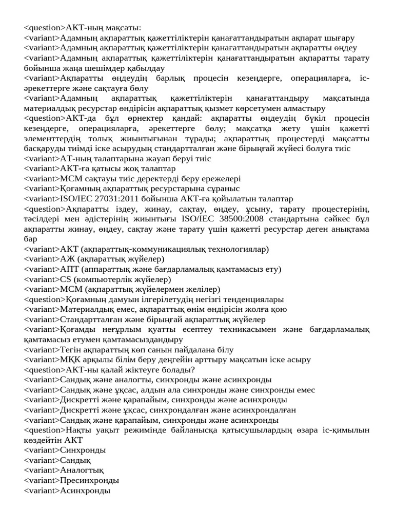 Клитор фотосуреттерінің барлық түрлерін көрсетіңіз