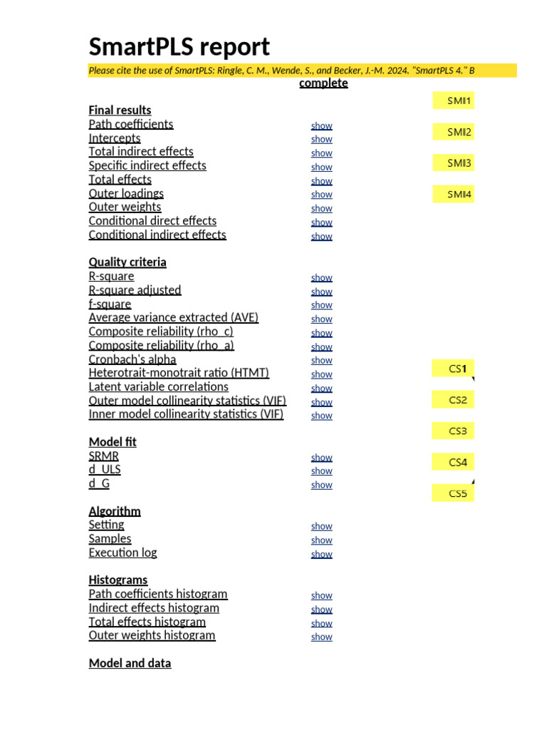 SmartPLS 4 Analysis Report | PDF | Standard Deviation | Coefficient Of ...
