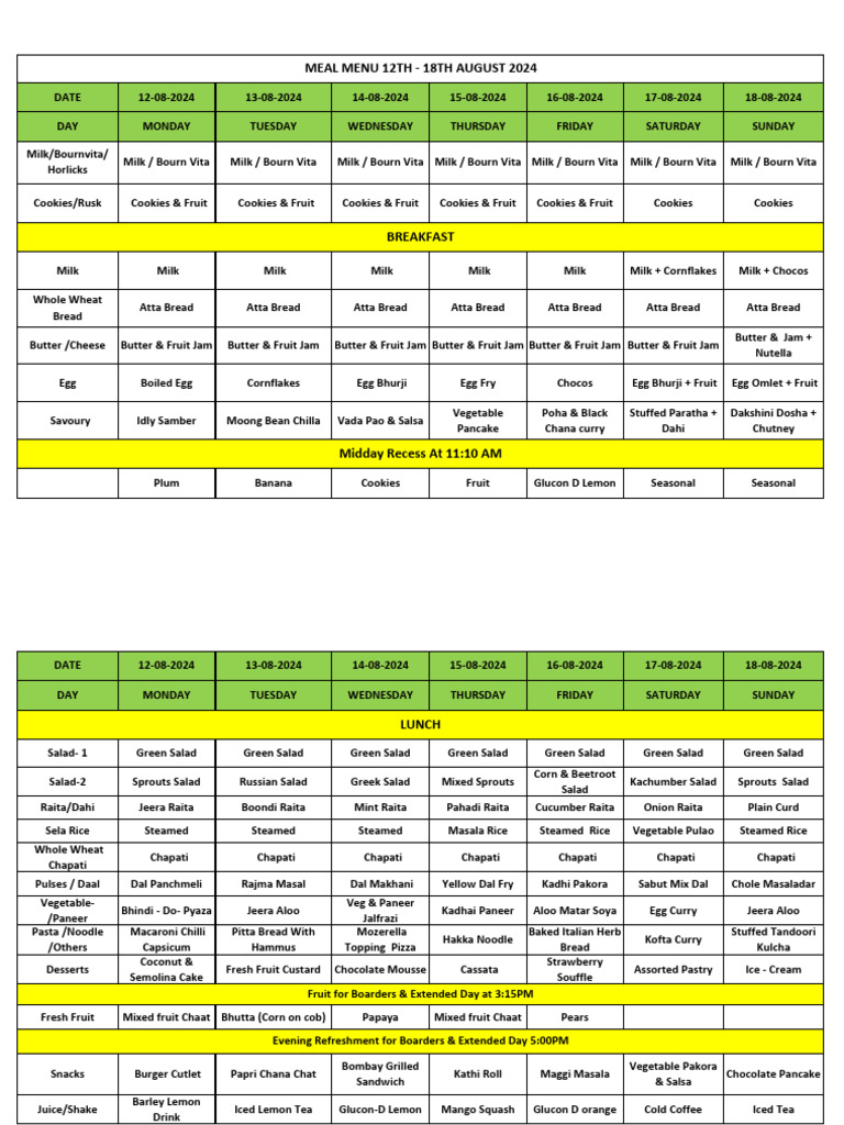 Meal Menu 12th 18th August 2024 | PDF | Pancake | Cooking