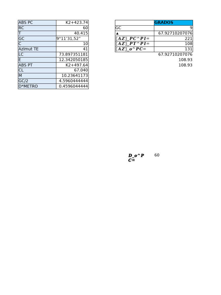 ABS PC and PT Coordinate Data Analysis | PDF
