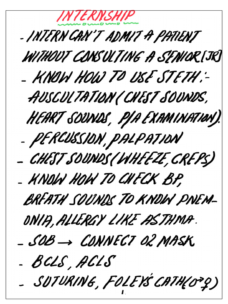 INTERNSHIP Diaries | PDF