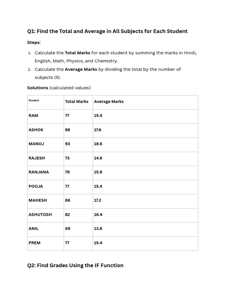 Total and Average Marks Calculation | PDF