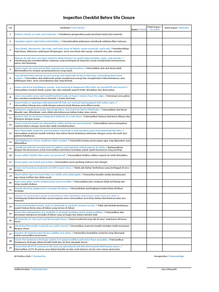 Checklist Inspeksi Penutupan Situs | PDF