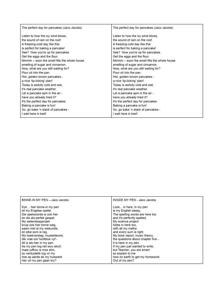 Jaco Jacobs Pancakes And Poems PDF Foods
