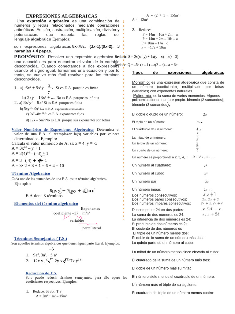 Expresiones Algebraicas para Secundaria | PDF | Matemática Elemental ...
