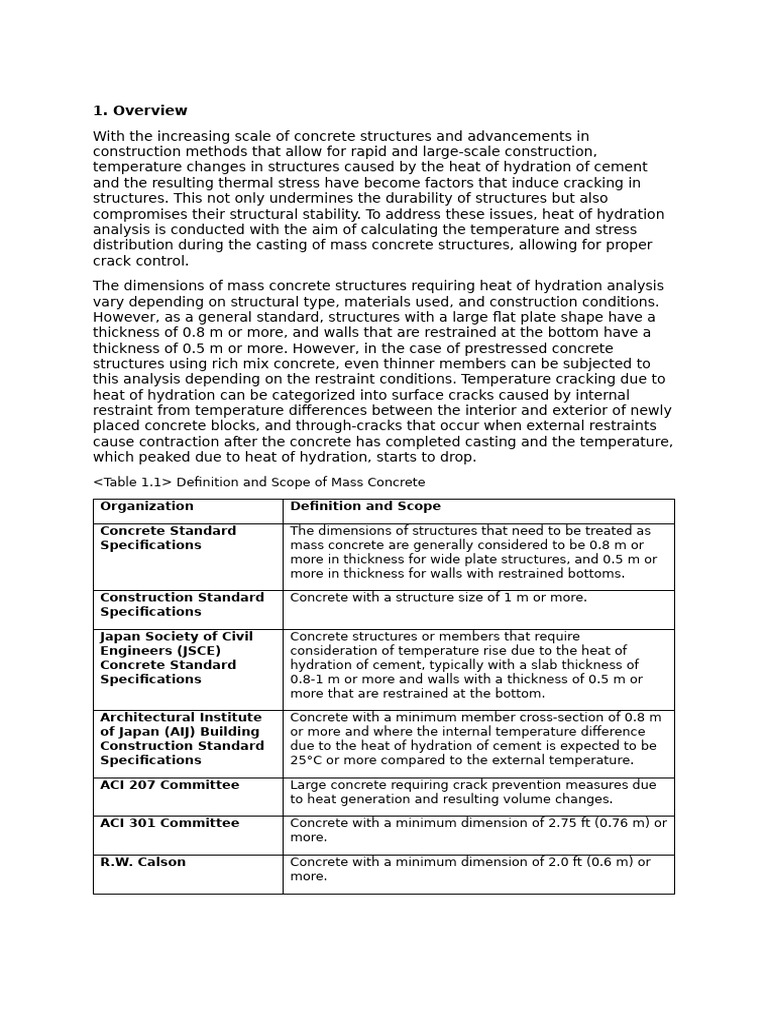 Heat of Hydration in Mass Concrete Analysis | PDF | Concrete | Cement