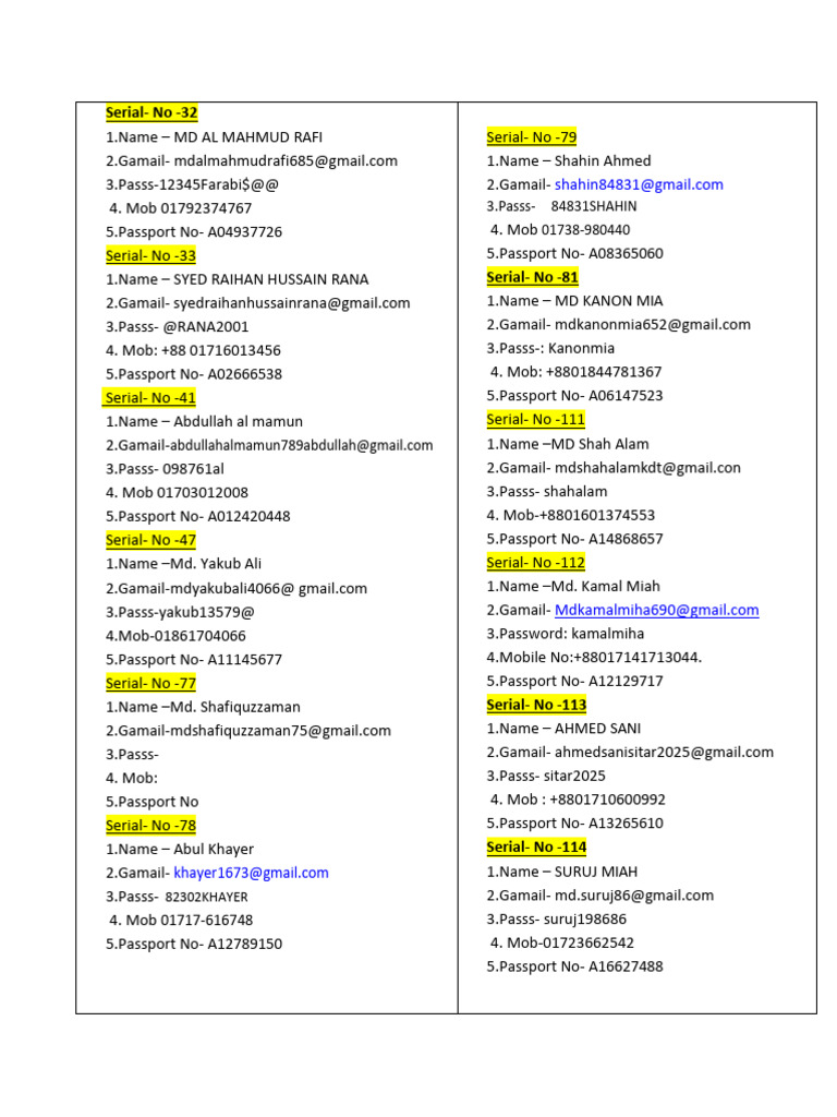 Email and Passport Information List | PDF | Shia Islam