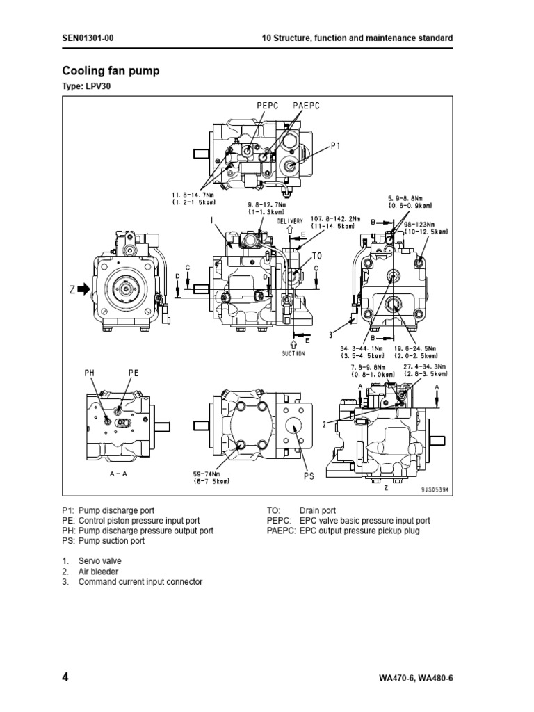 Cooling System Komatsu WA470 | PDF | Pump | Piston