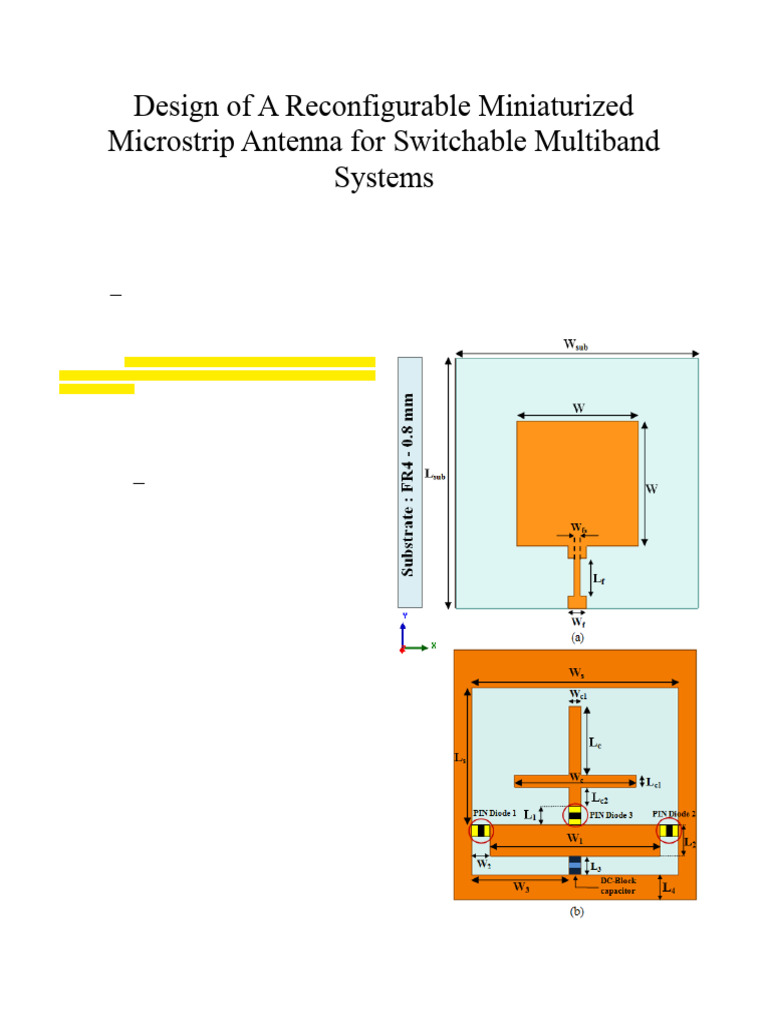 Design of A Reconfigurable Miniaturized Microstrip Antenna For ...