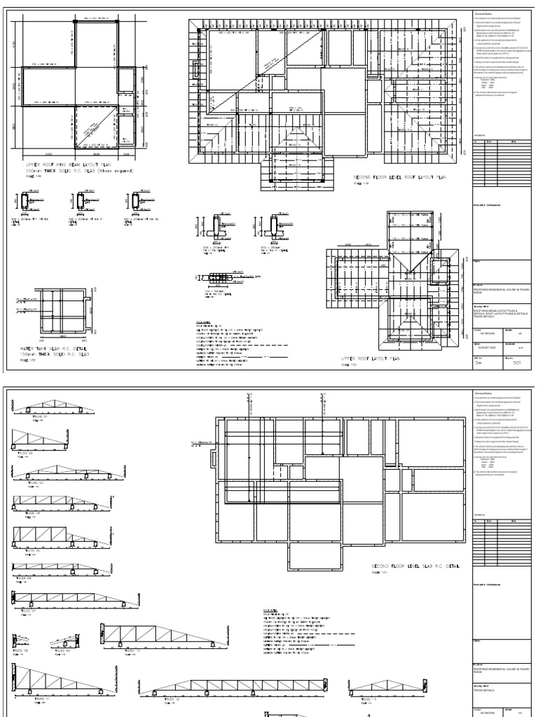 Thigiri Residential House Construction Guidelines | PDF | Concrete | Column