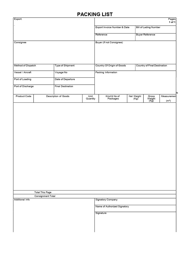 Packing List Exam | PDF