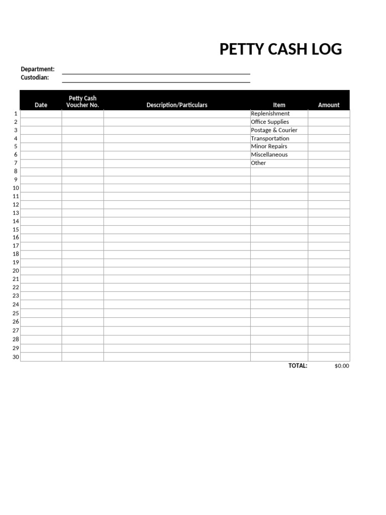 Petty Cash Log Overview | PDF