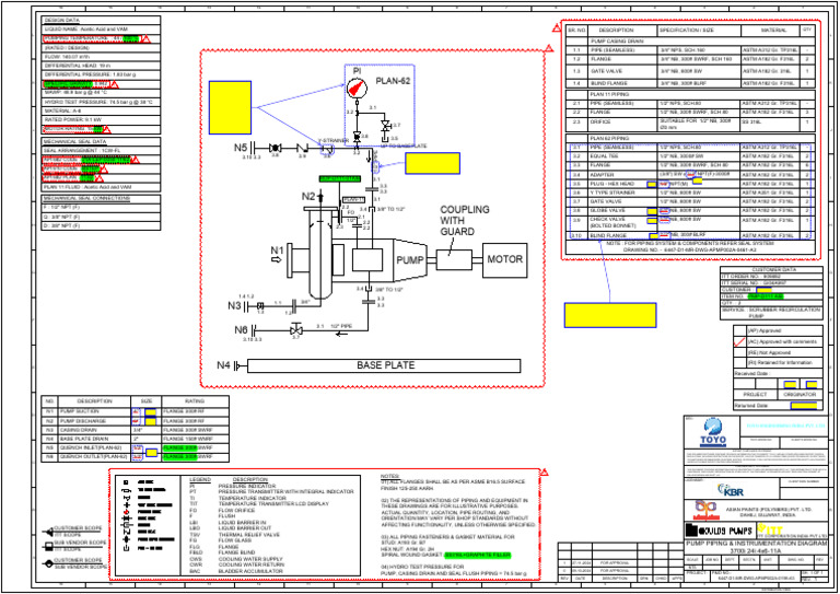 P&ID Drawing | PDF | Pipe (Fluid Conveyance) | Pump