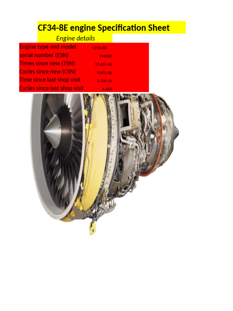 CF34-8E Engine Specs & Maintenance Info | PDF