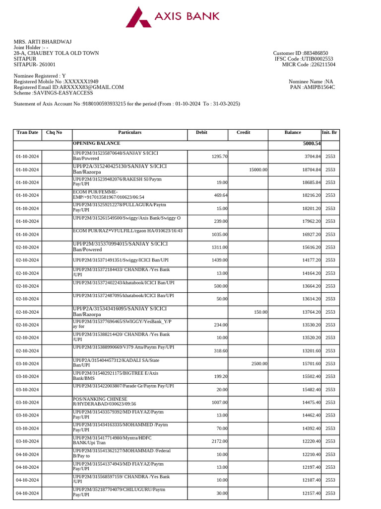 Axis Bank Statement for Arti Bhardwaj | PDF | Banking Technology ...