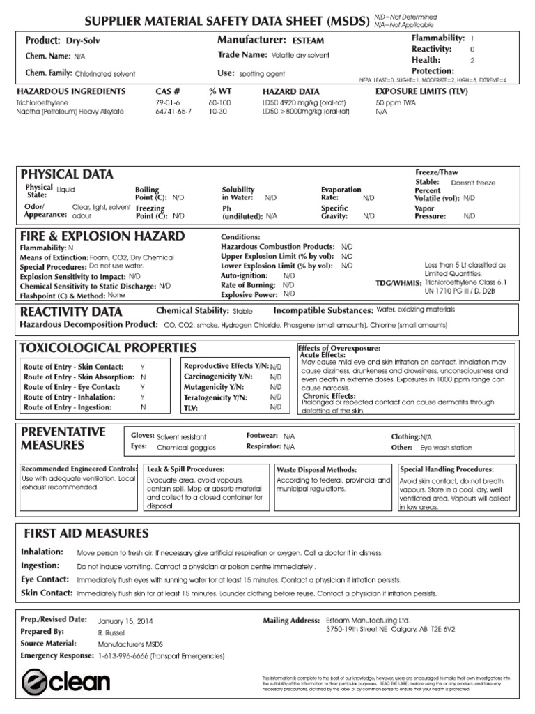 1433186892drysolv Discontinued | PDF