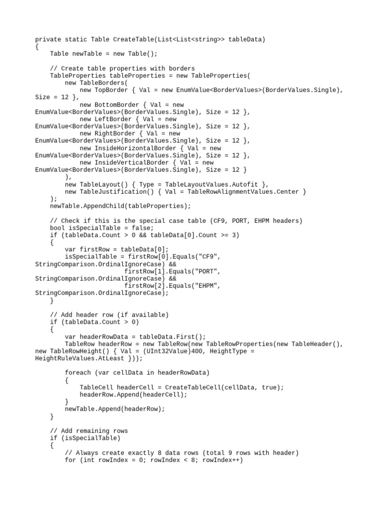 Create a Custom Table in C# | PDF | Computer Programming | Object ...