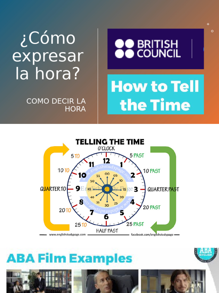 Cómo Decir la Hora en Inglés | PDF