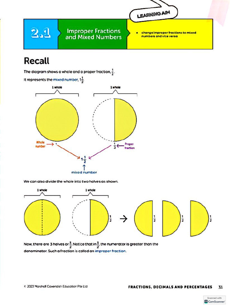 Chapter 2 (Math7) Learners | PDF