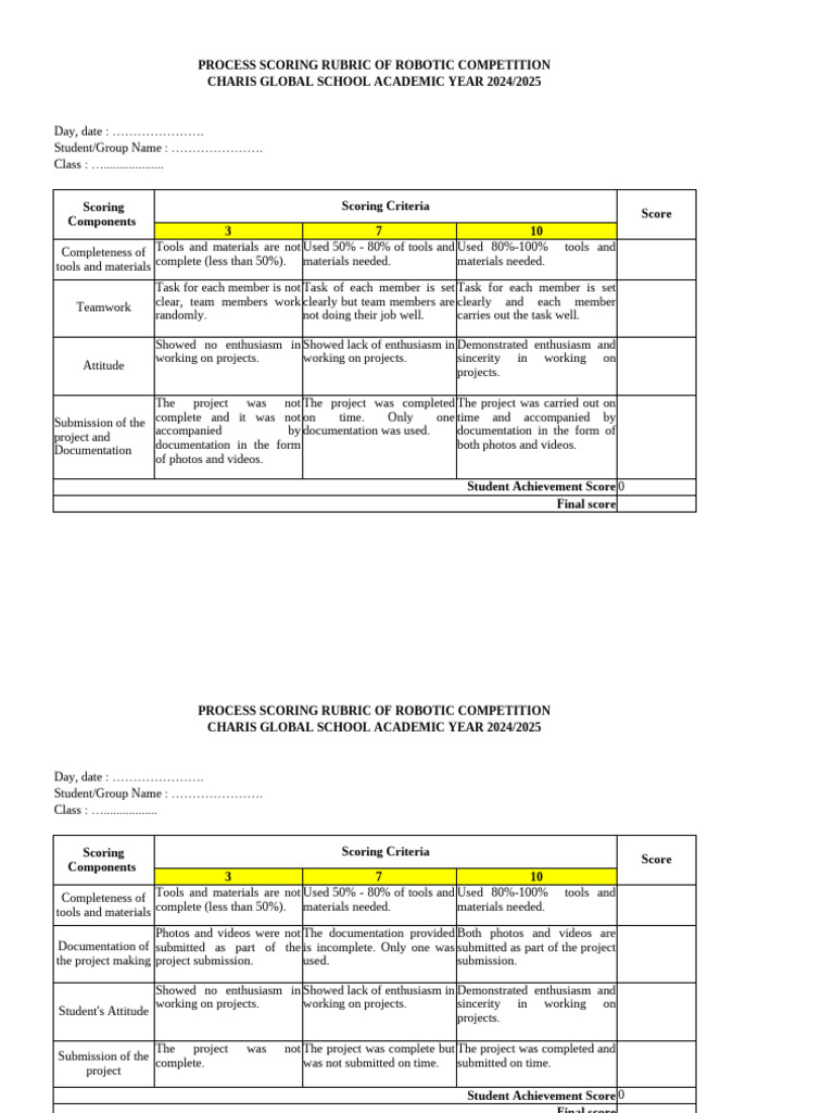Robotic Competition Scoring Rubric 2025 | PDF | Skill | Cognition