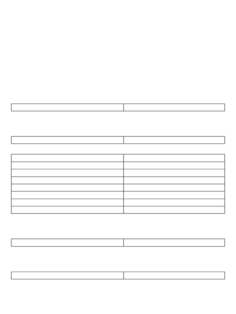 Pan de Agahan Notes To Financial Statement | PDF