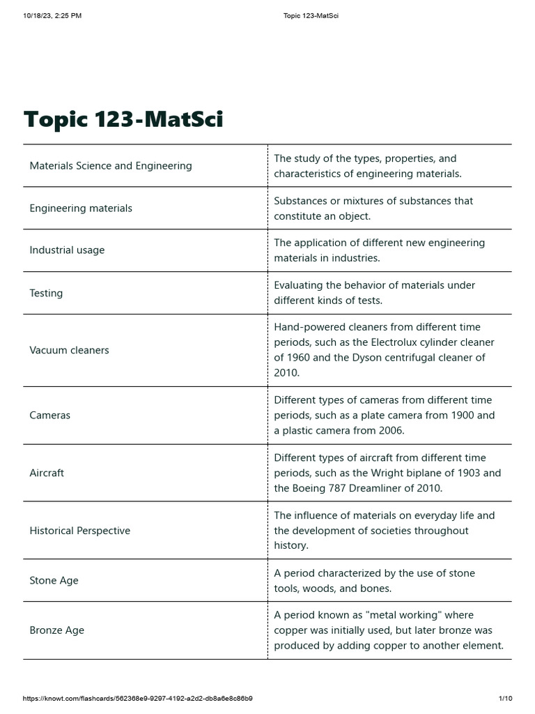 Biomedical Engineering Flashcards | PDF | Deformation (Engineering ...