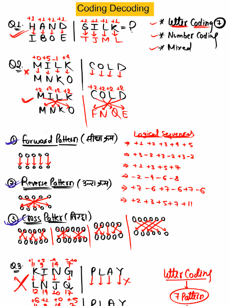 Coding Decoding 08 Jan Class PNG - 464060 - Crwill | PDF