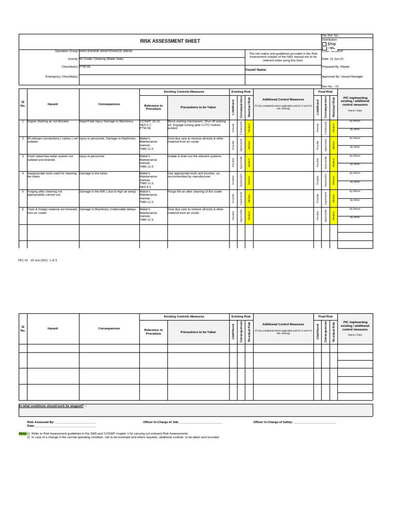 Air Cooler Cleaning Risk Assessment | PDF | Risk | Risk Assessment