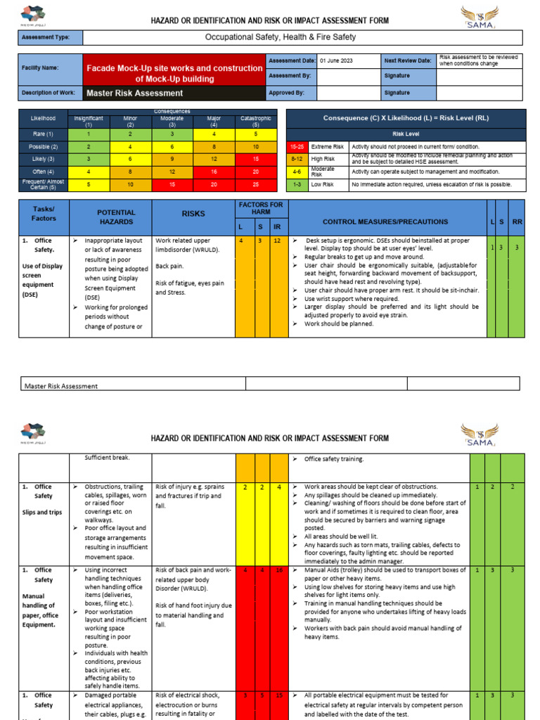 Master Risk Assessment for Office Safety | PDF | Scaffolding | Risk