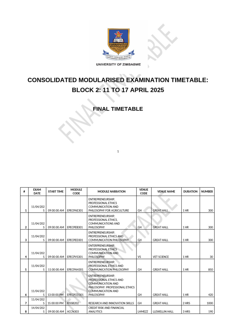 Consolidated Modularised Examination Timetable Block Two Final ...