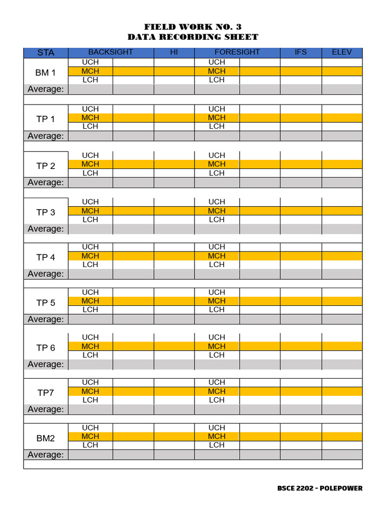 Data Recording Sheet Fw3 Pdf