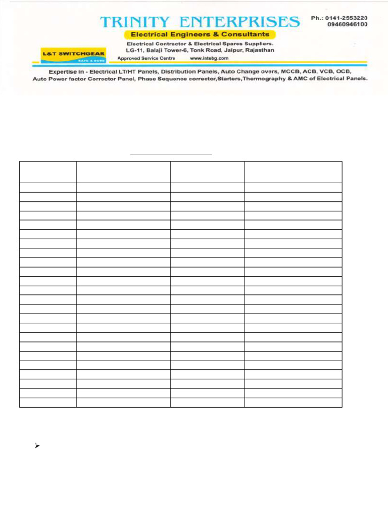 Earth Test Report for Pratap Mahal | PDF