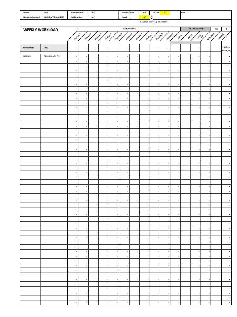 Weekly Agronomic Workload Report | PDF