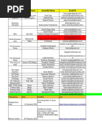 US Media Outlet Contact List | PDF | Blog | Newspapers