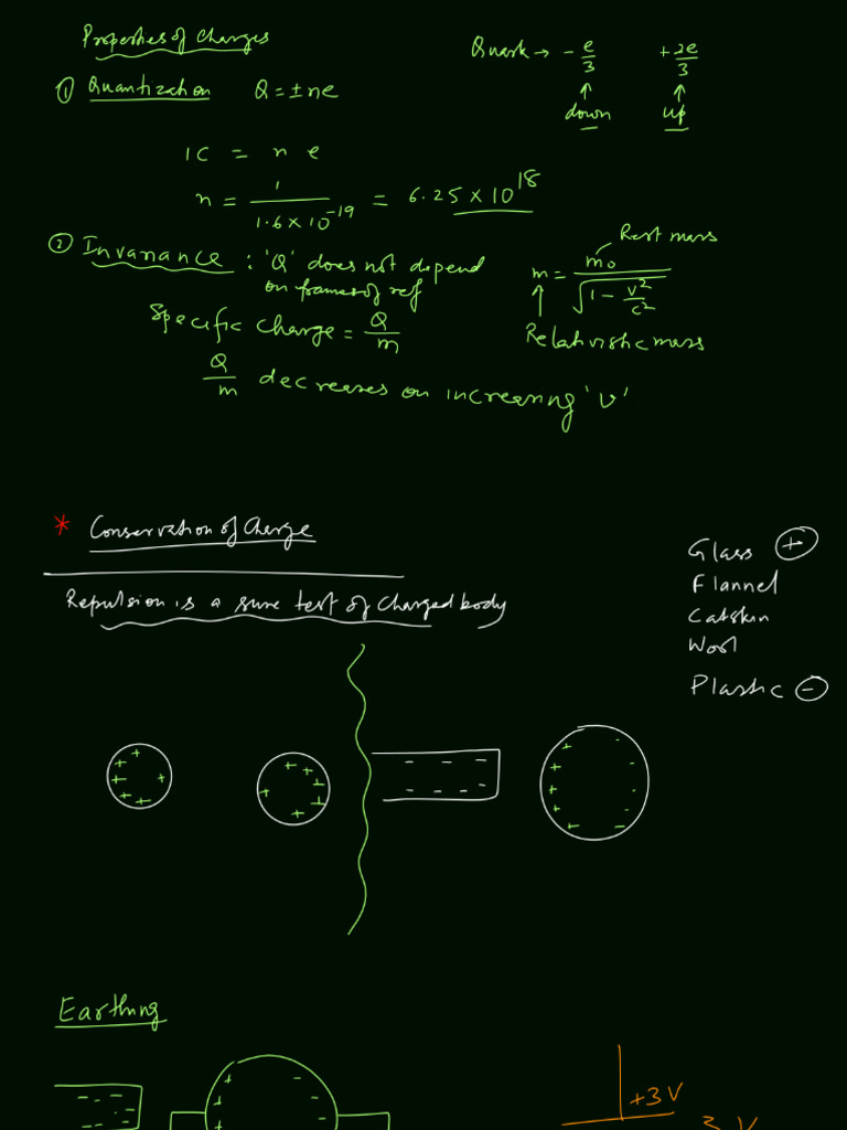 Electrostatics Till Null Point 19,03,2025 | PDF