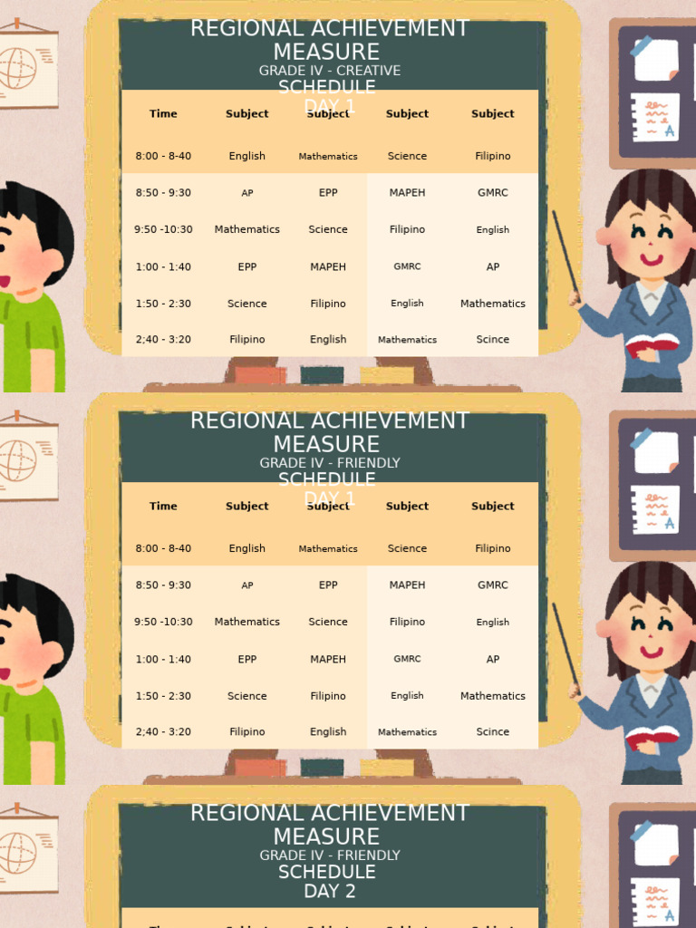 Grade IV RAM Schedule Overview | PDF
