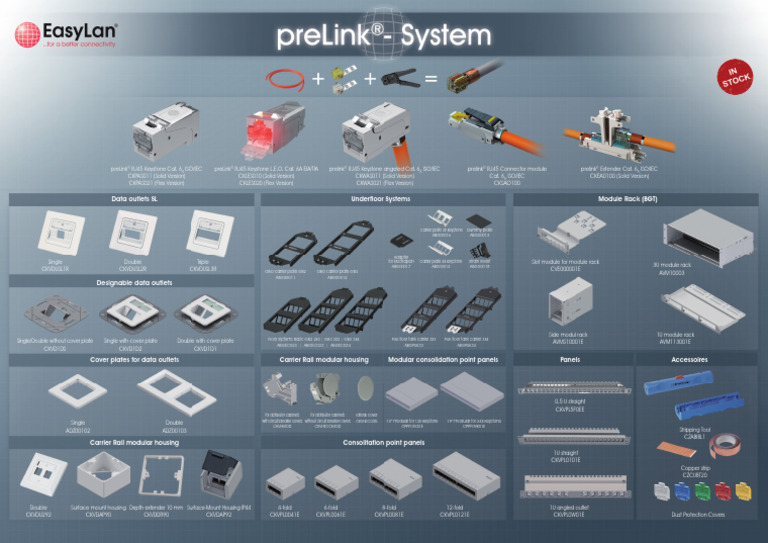 Cat. 6A Keystone Connectors Overview | PDF | Electrical Engineering ...
