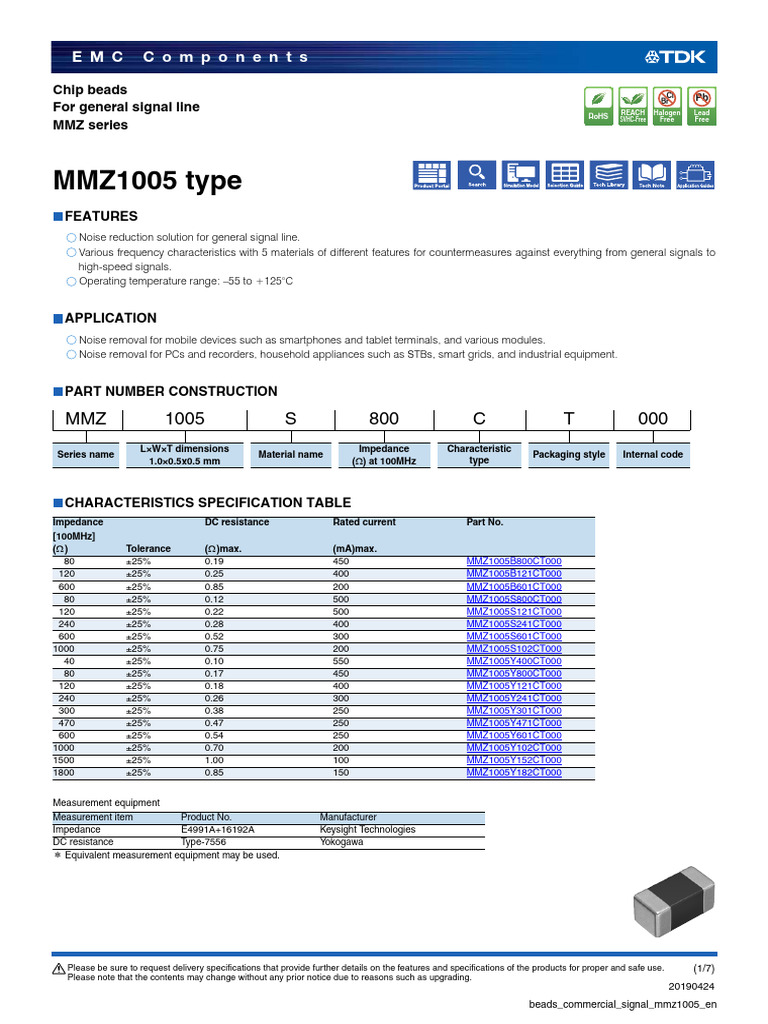 MMZ1005 Chip Beads Overview | PDF | Electronic Engineering | Electricity