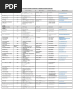 eGP Supplier Registration User Manual | PDF | Login | Computing
